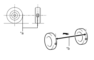 A0050EDE31