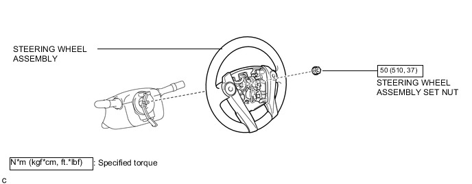 A0050JNE01