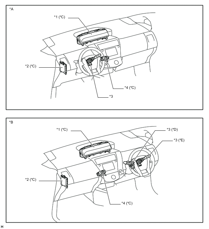 A0050OLE02