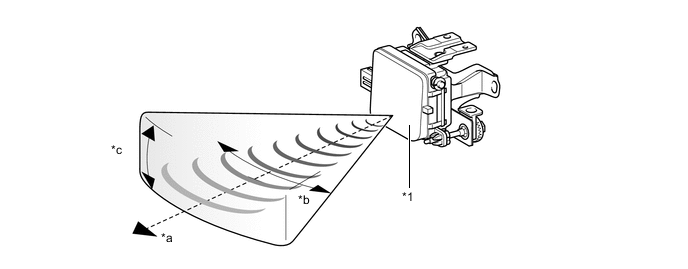 A0050R8E03