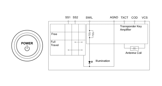 A0050WSE01