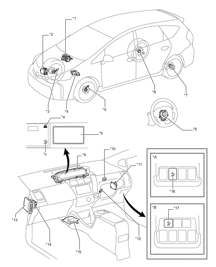 A0050ZBE02