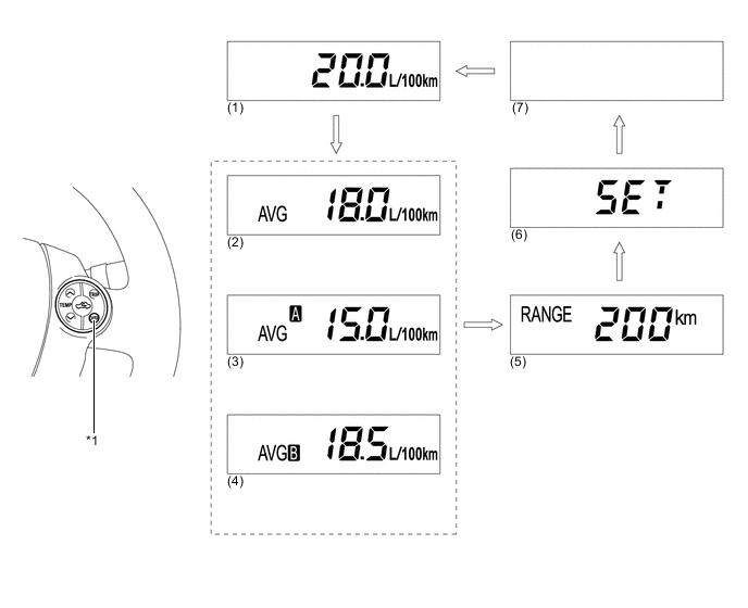 A0050ZWE02