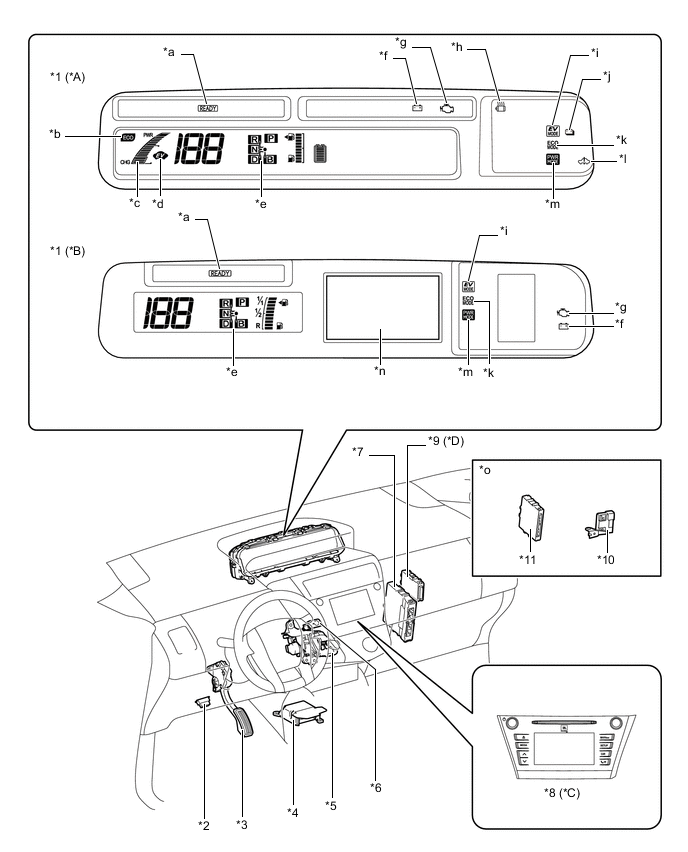 A00510CE02