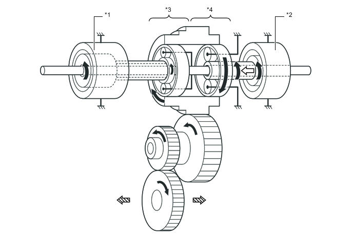 A00511OE04