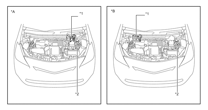 A00517GE02