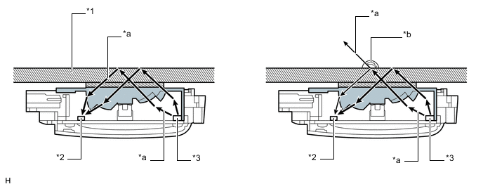 A0051COE13