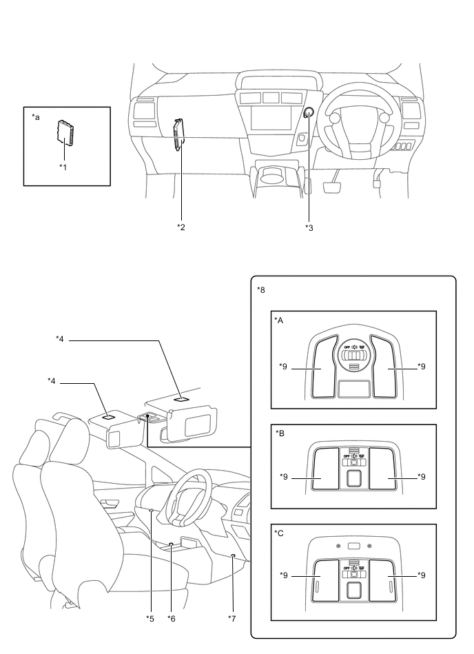 A0051DSE02