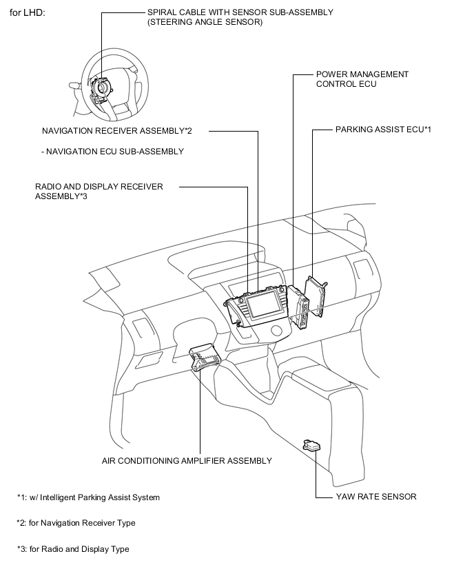 A0059MSE05