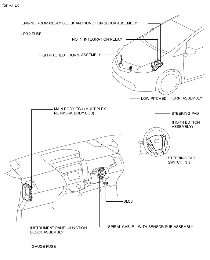 A0059RSE02