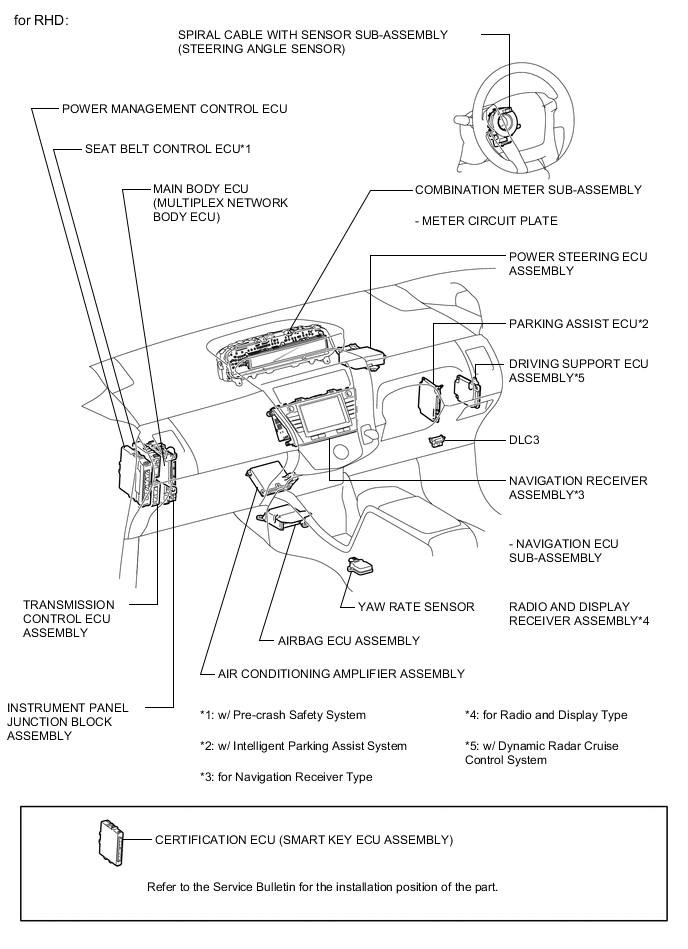 A0059X8E03