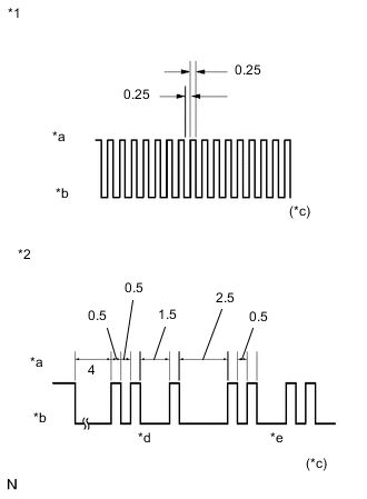 A0059ZAE01