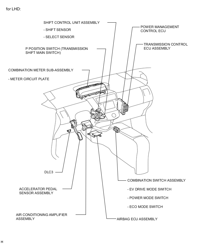 A0059ZCE01