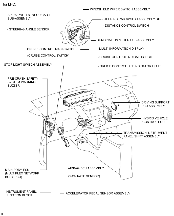 A005A2JE02