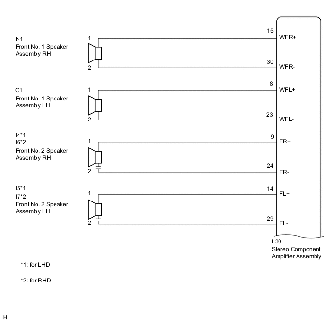 A005AD7E03