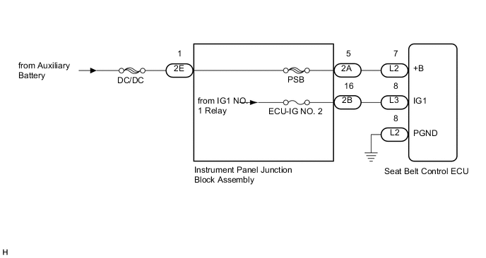 A005AGPE06