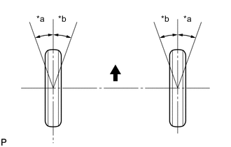 A005AGSE11