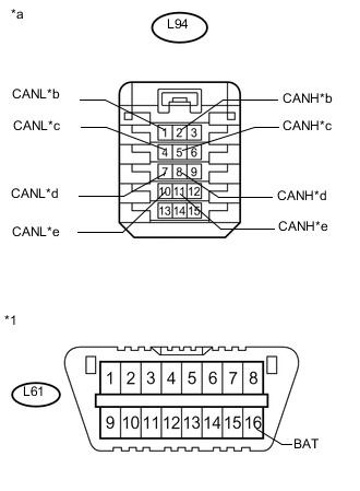 A005AI9E02