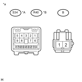 A005AK7E02