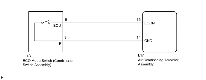 A005AMME10