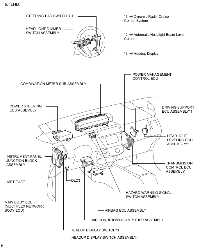 A005AR2E04