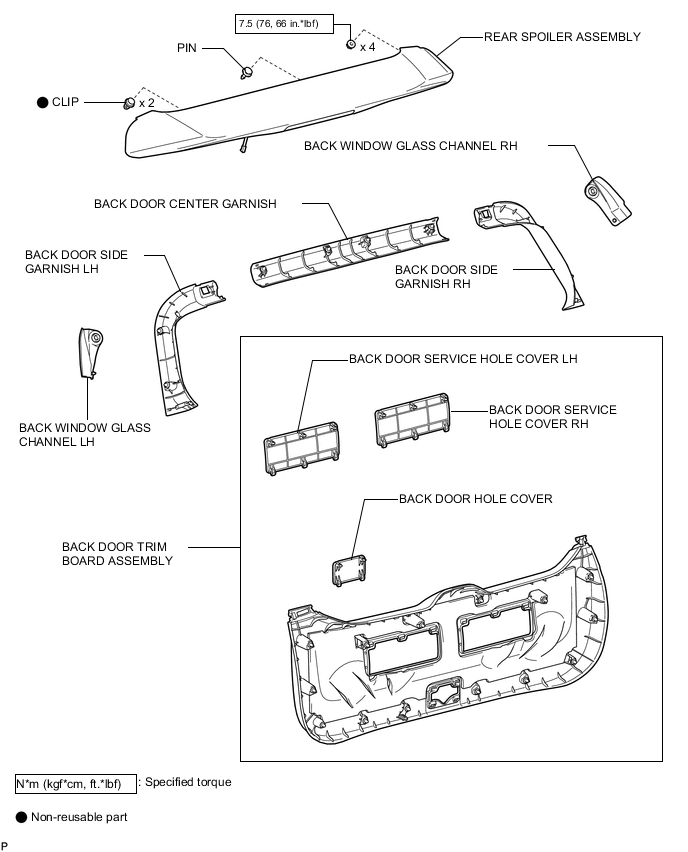 A005ATKE02