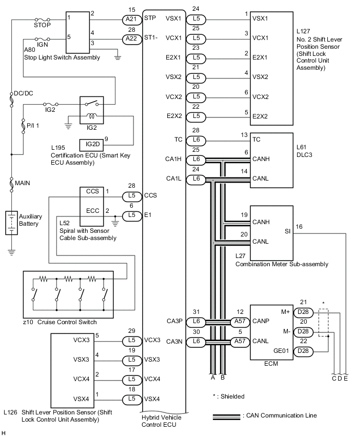 A005ATPE02