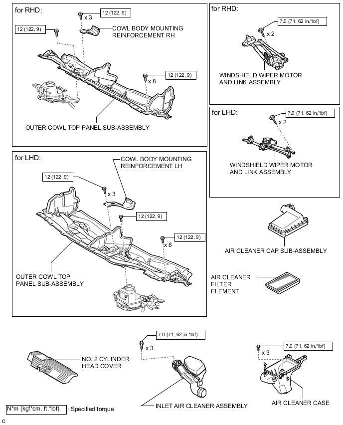 A005AUOE03