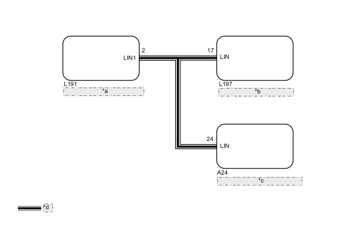 A005AURE05