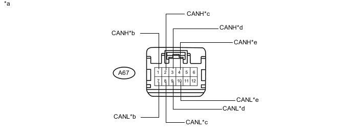 A005AV9E02