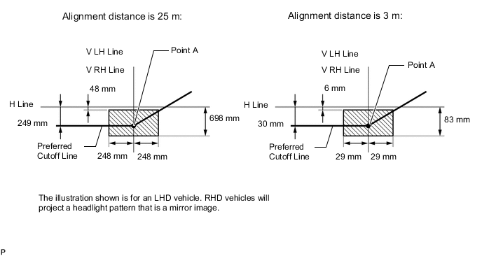 A005AXLE28