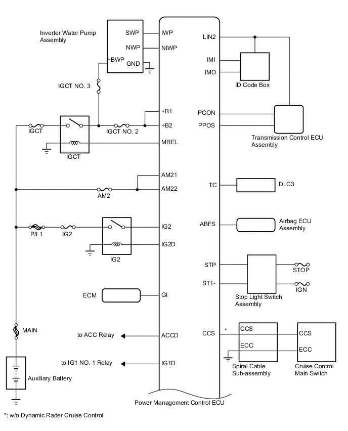 A005AZ3E02