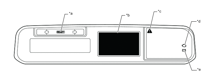 A005B1OE02