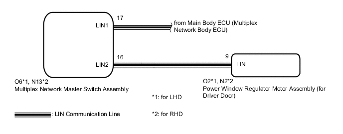 A005B2WE12