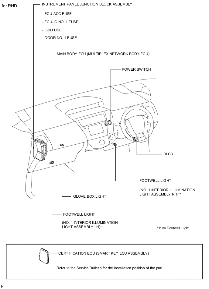 A005B49E02