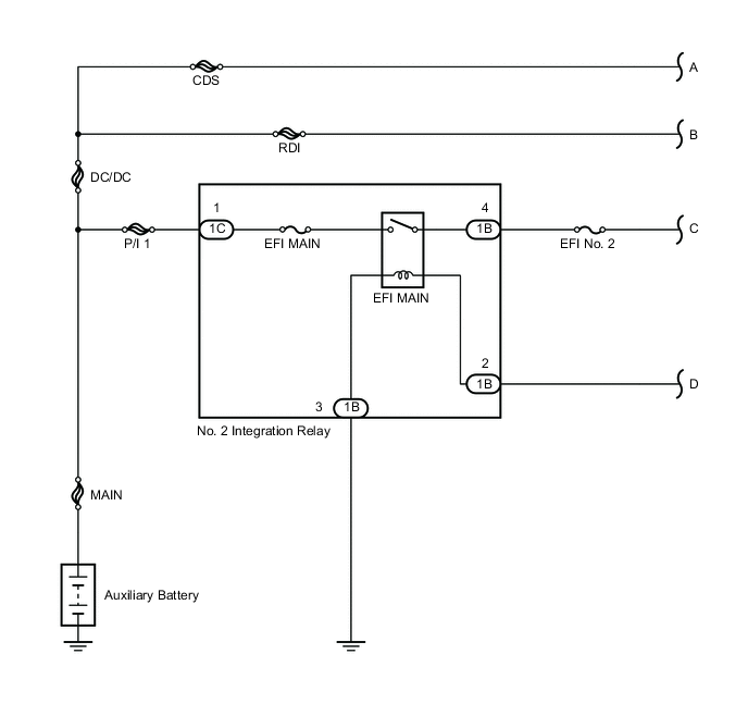 A005B5SE03