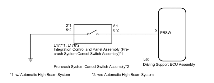 A005BANE14