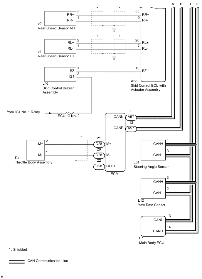 A005BDFE01