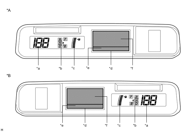 A005BDIE02