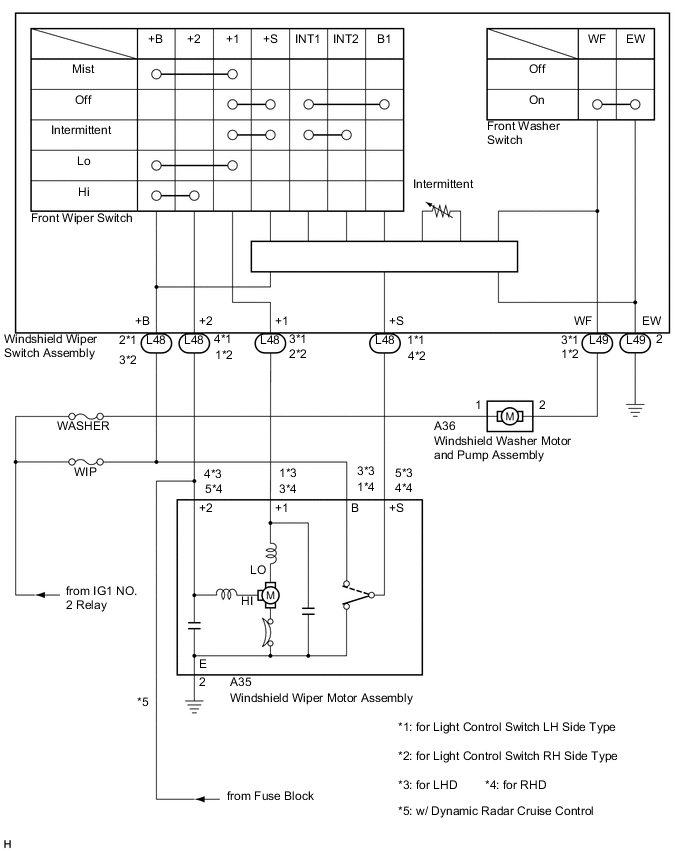 A005BDTE02