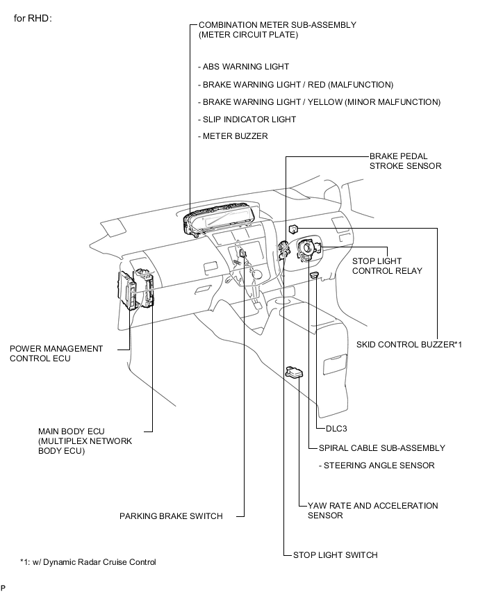 A005BFSE02