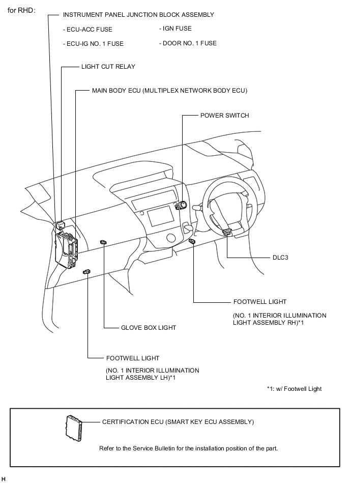 A005BKAE02