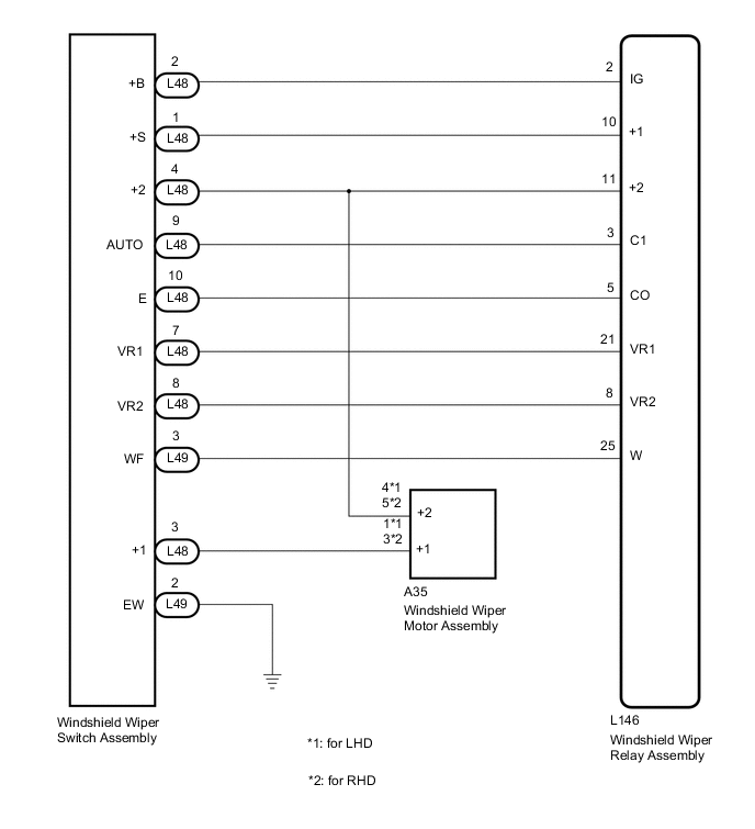 A005BKWE17