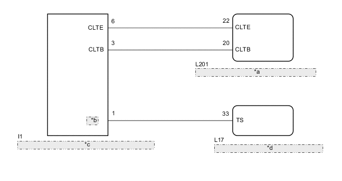 A005BLLE05