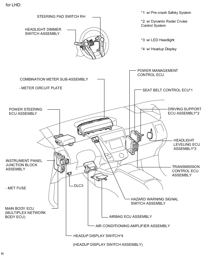 A005BQHE02