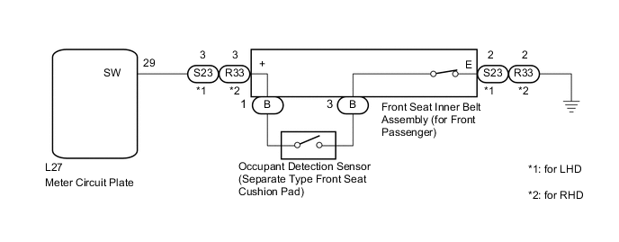 A005BR8E21