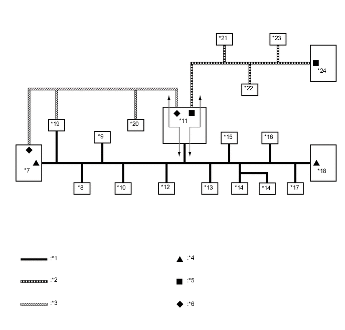 A005BSEE02