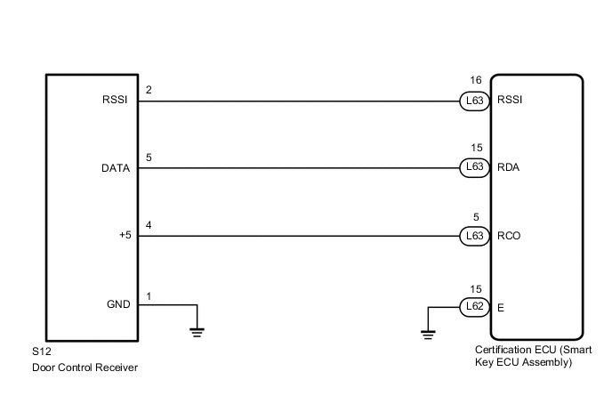 A005BXME06