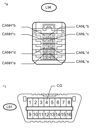 A005BYDE02