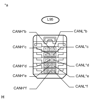 A005C3RE03